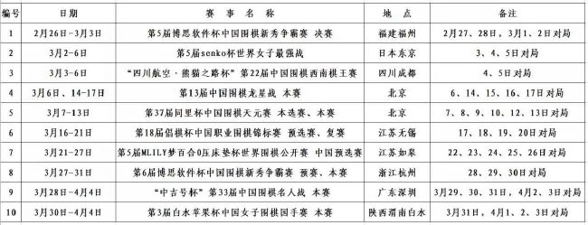 北京时间12月27日凌晨4:00，2023-24赛季英超联赛第19轮，曼联将坐镇老特拉福德球场迎战阿斯顿维拉。